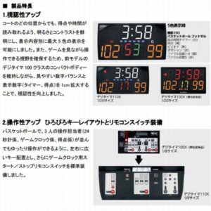 モルテン(molten) デジタイマ110X UX0110 | スポーツコバヤシ