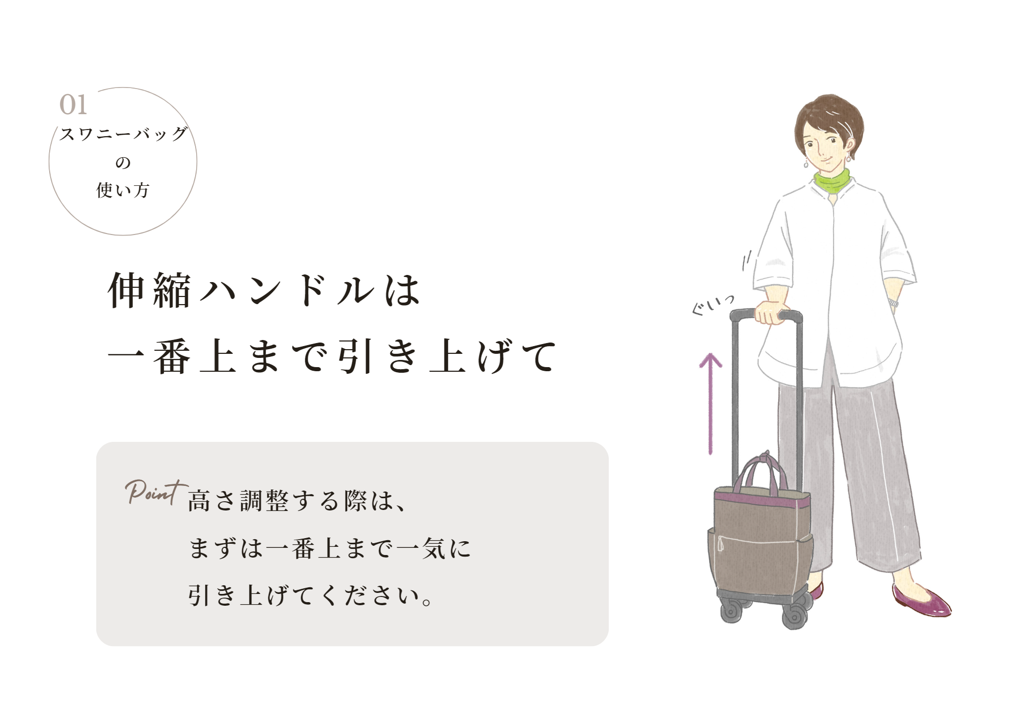 ちょっとしたコツで毎日快適に使えるスワニーバッグ