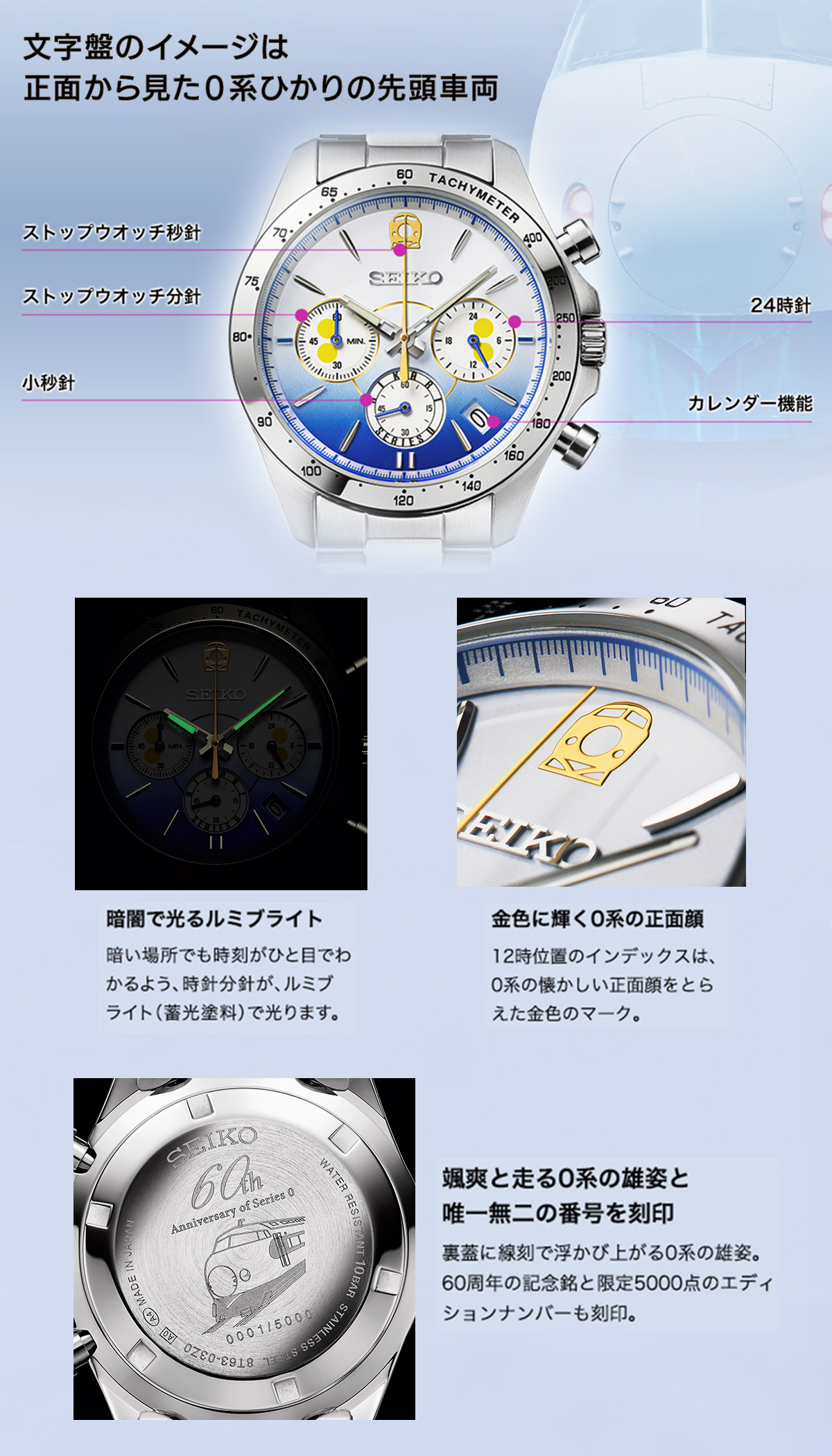 タイムタイムオンラインストア セイコー 新幹線鉄道開業60周年記念 夢