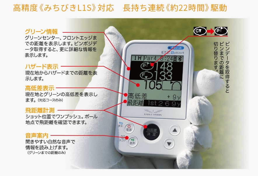EAGLE VISION イーグルビジョン ez plus4 イージープラス4 ホワイト