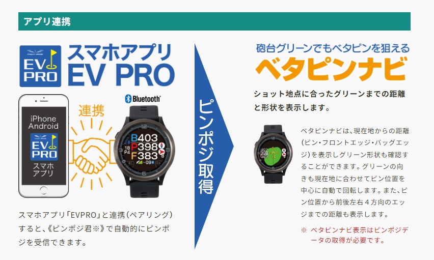 EAGLE VISION イーグルビジョン watch ACE PRO ウォッチエースプロ