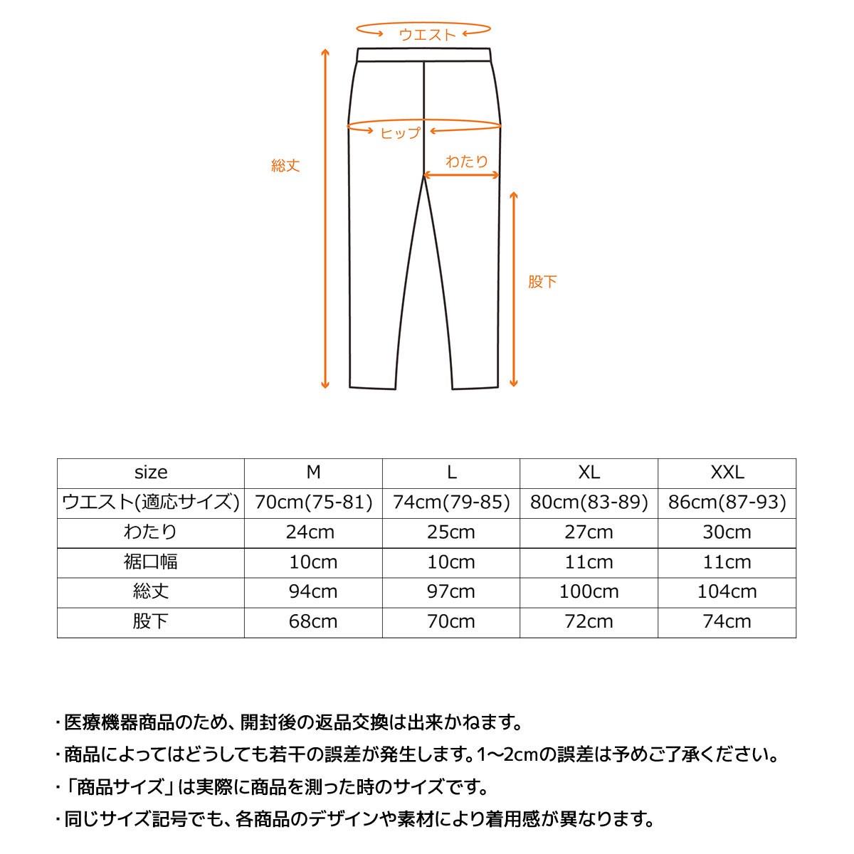 VENEX公式オンラインストア リチャージ＋ 【一般医療機器】ロング