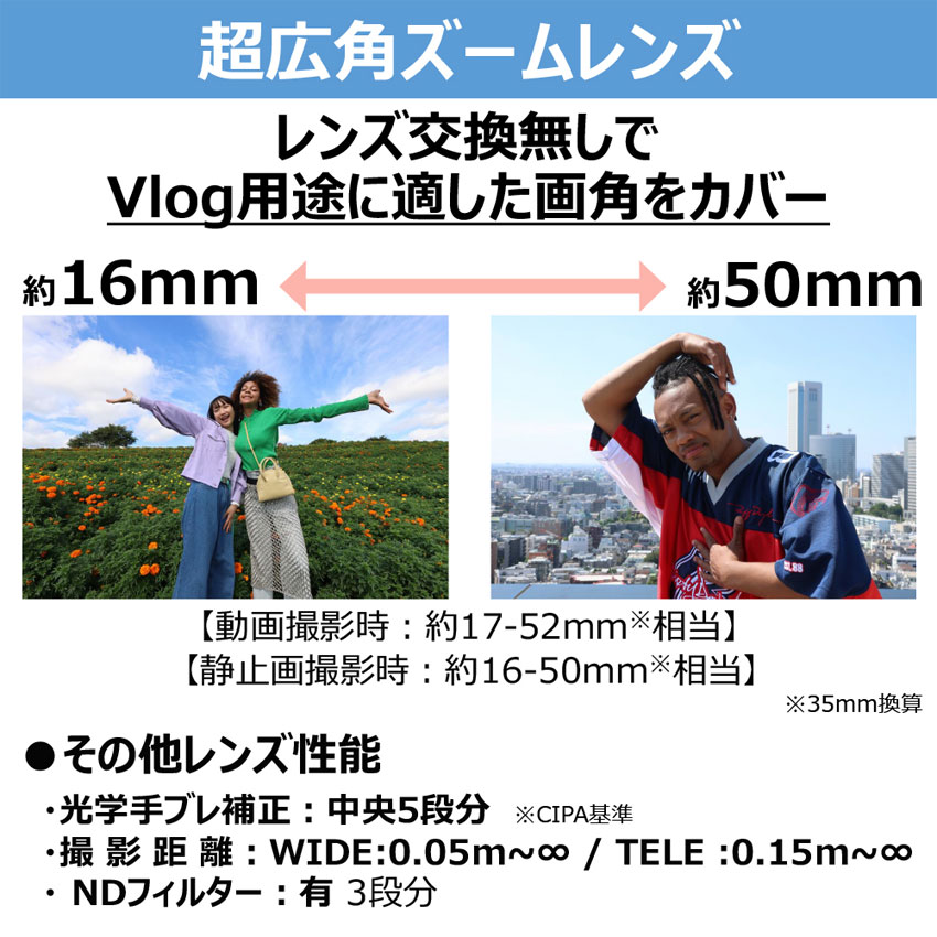 キヤノン PowerShot V1+SDカードセット 通販 | コンパクトデジタル