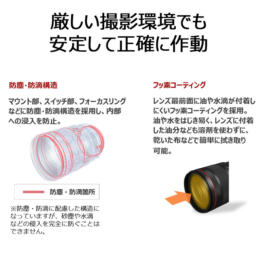 RF135mm F1.8 L IS USM：通販 | RFレンズ - キヤノンオンラインショップ