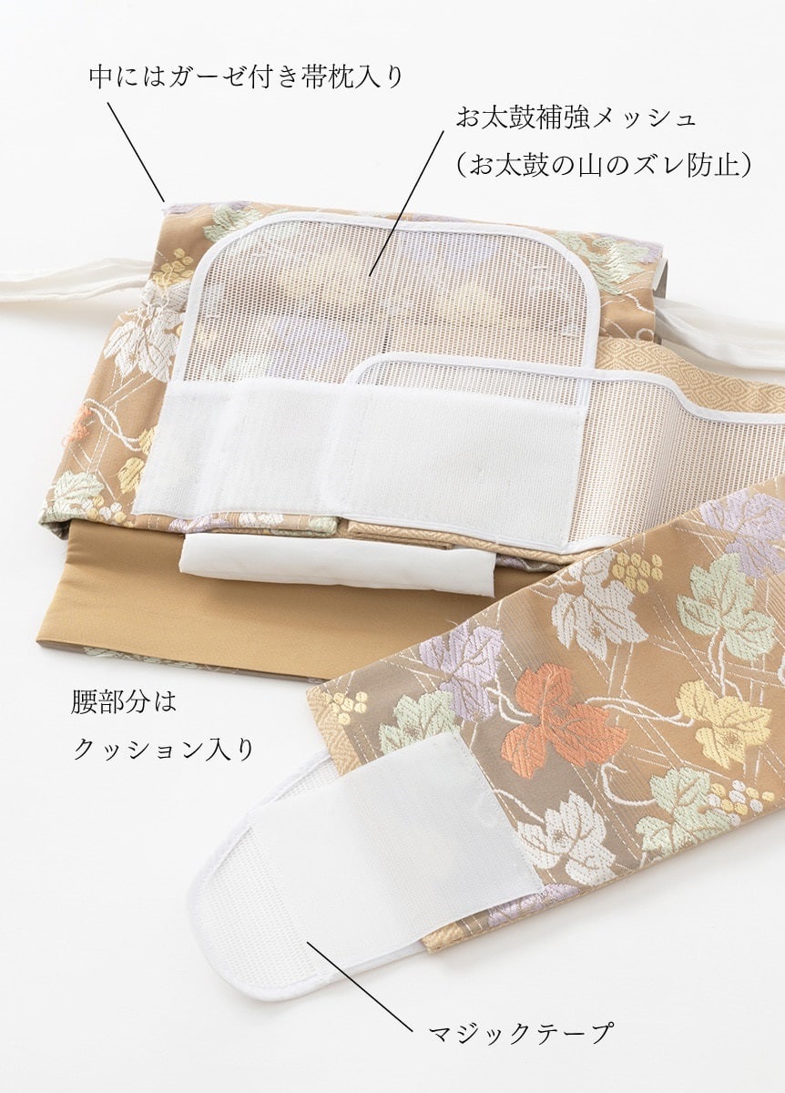 ワンタッチ帯加工 二重太鼓「お手持ちの帯」 | 加工オプション