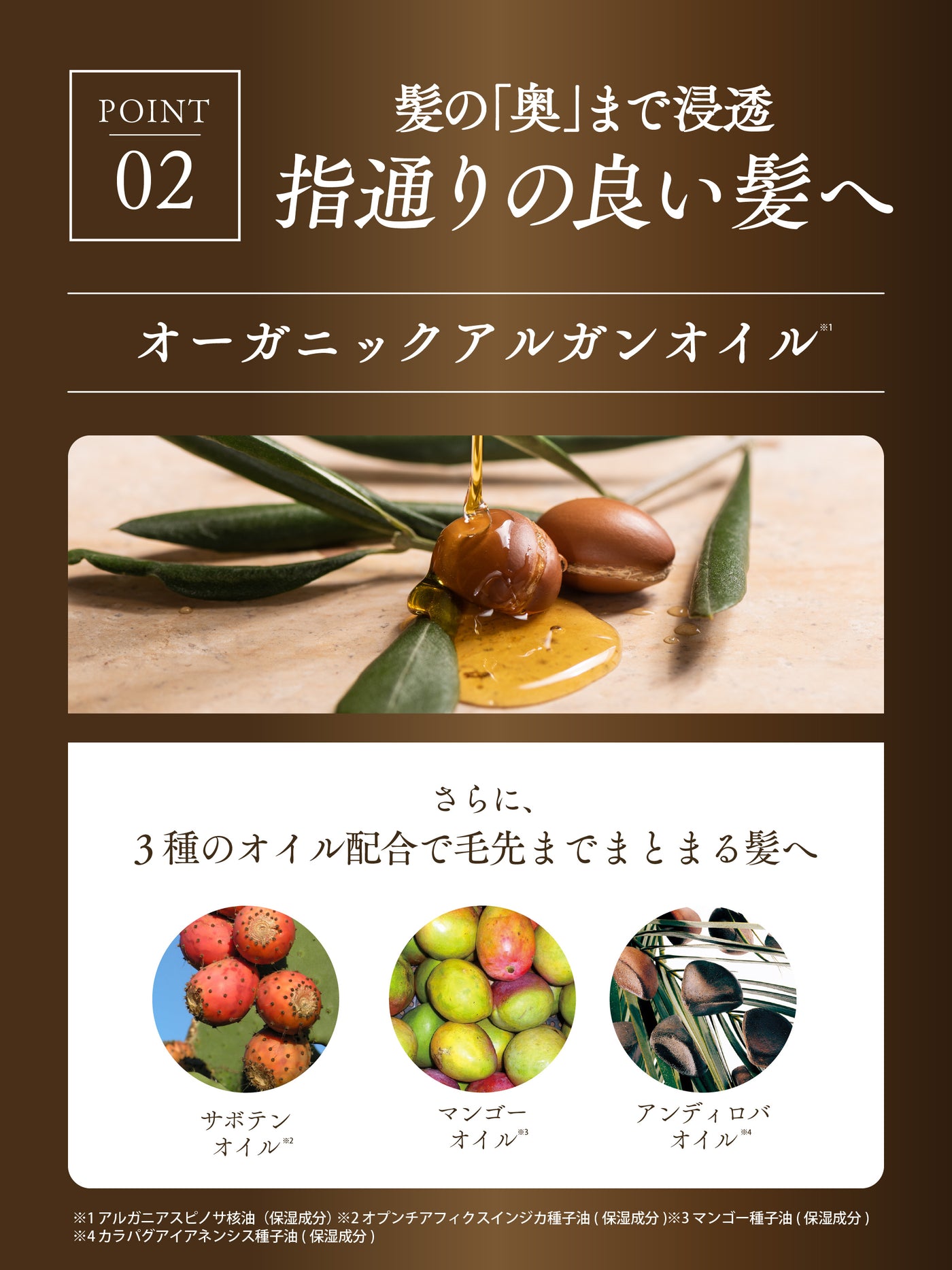 シャンプー&トリートメント [ダメージ補修] フローラル&ベリーの香り