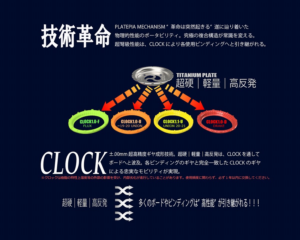 株式会社JP TIGHT / CLOCK1.0／DRAKE／2個1組