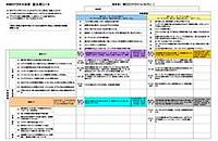 実例ノウハウテンプレート_006】業種別マニュアル・「見える