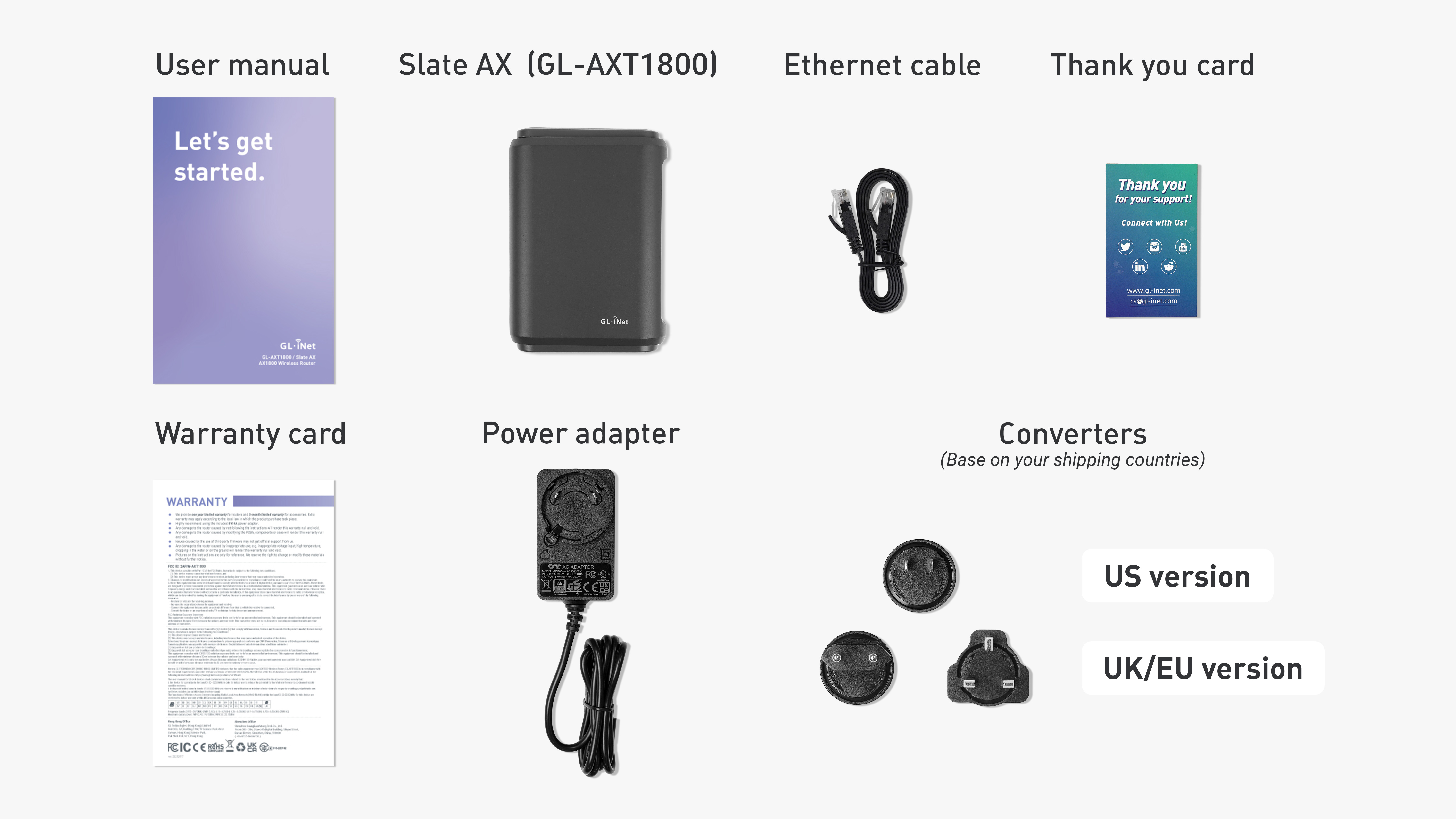 GL-AXT1800 (Slate AX) - GL.iNet Router Docs 4