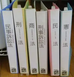 2026年最新】伊藤塾バインダーの人気アイテム - メルカリ