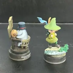 2026年最新】MOOMIN ムーミンズランチの人気アイテム - メルカリ