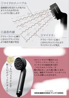 2026年最新】ホルミシス+グラントイーワンズの人気アイテム - メルカリ