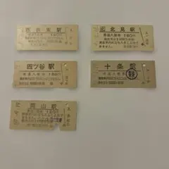 2026年最新】切符 硬券の人気アイテム - メルカリ