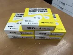 2026年最新】タコグラフ 矢崎の人気アイテム - メルカリ