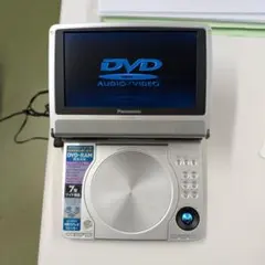 2026年最新】MDプレーヤー ジャンクの人気アイテム - メルカリ