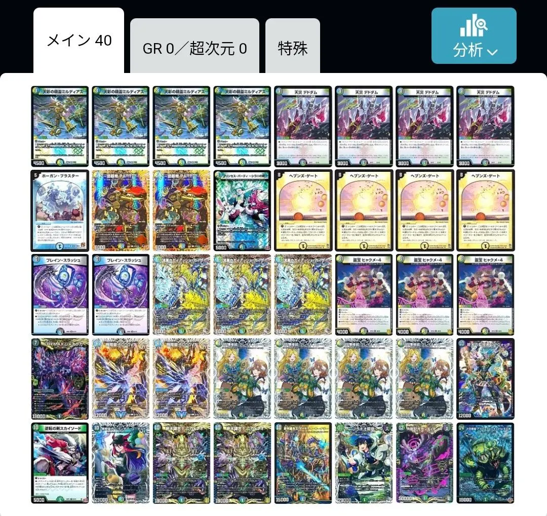 2026年最新】4cディスペクターの人気アイテム - メルカリ