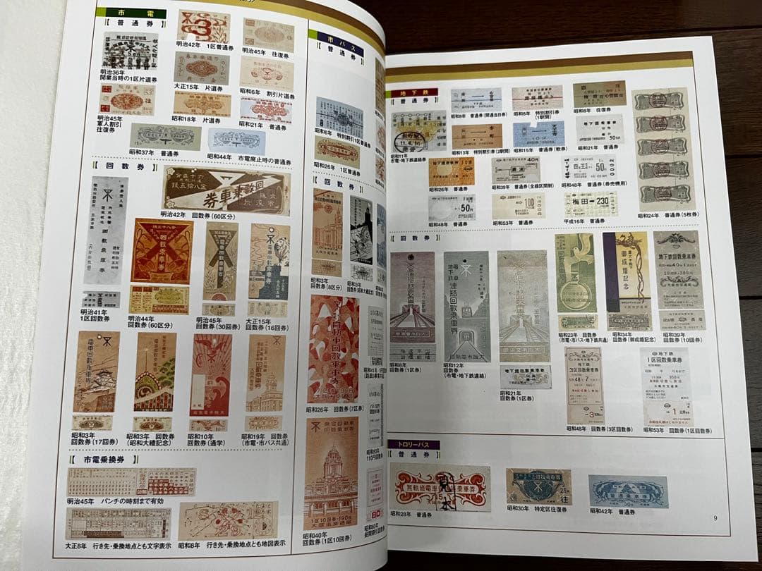 ☆ほぼ未使用☆『大阪市交通局百年史 本編,資料編』2冊セット - メルカリ