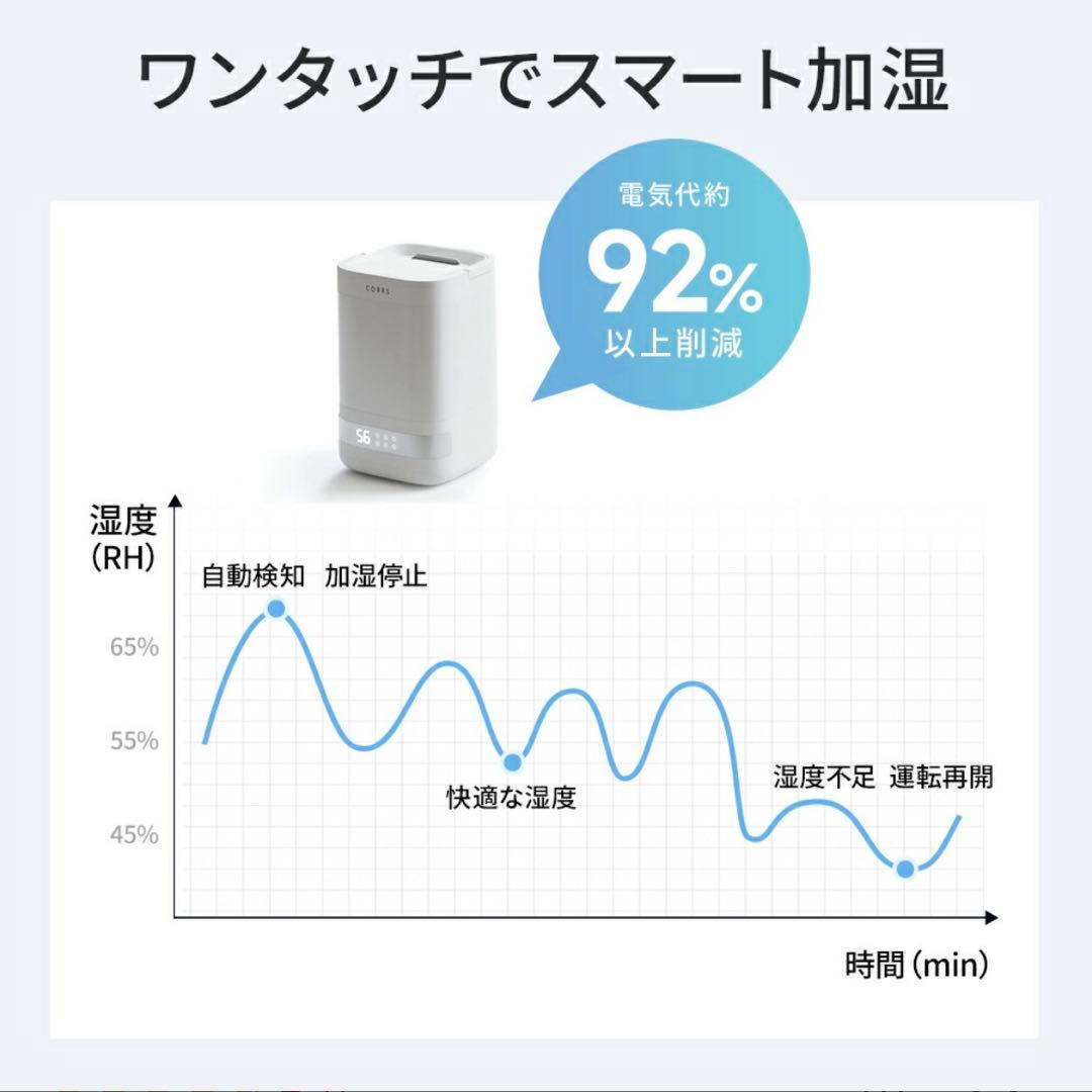 高温除菌 4.0L スチーム式加湿器 加熱式 静音 加湿器 大容量 省エネ