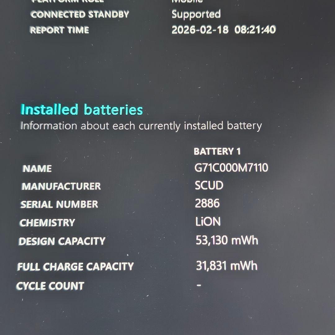 V83HS／ Core i5 第11世代／16GB／ペン おまけ - メルカリ