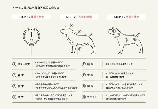 ALPHAICON FULL DOG GUARDフルドッグガードSUNSET - メルカリ