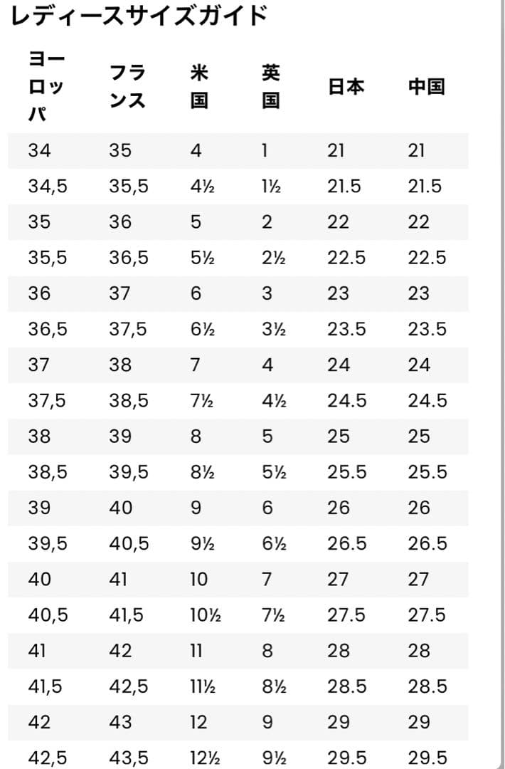 sergio rossi(セルジオ ロッシ)パンプス エナメル ホワイト - メルカリ