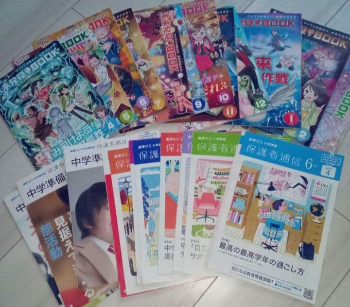 チャレンジ 6年生 ベネッセ こどもちゃれんじ 知育 学習 本 ポスター
