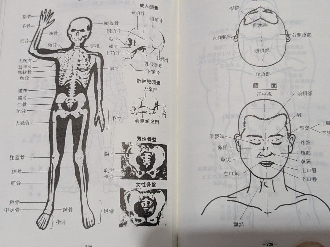 鉄道公安ノート 昭和60年（検索）日本国有鉄道 公安本部 鉄道公安官 鉄道