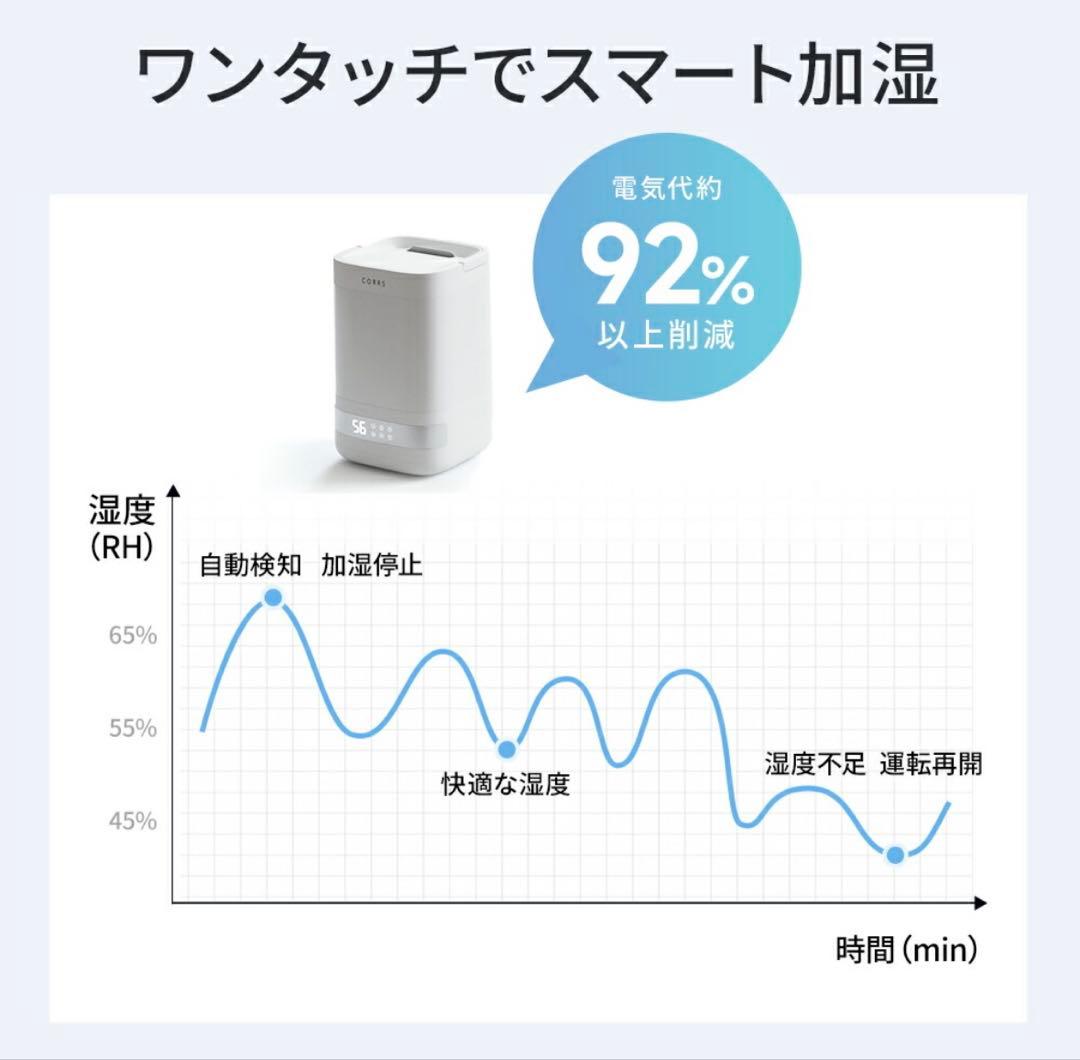 加湿器 4.0L 大容量 スチーム式加湿器　定価23960円