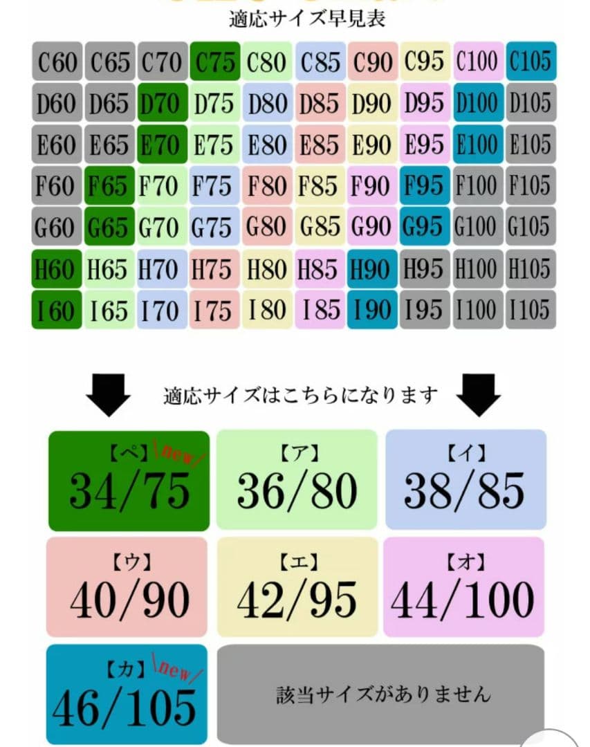 ともたん様6点リピートありがとうございますタグ付★苦しくない補正下着40-90