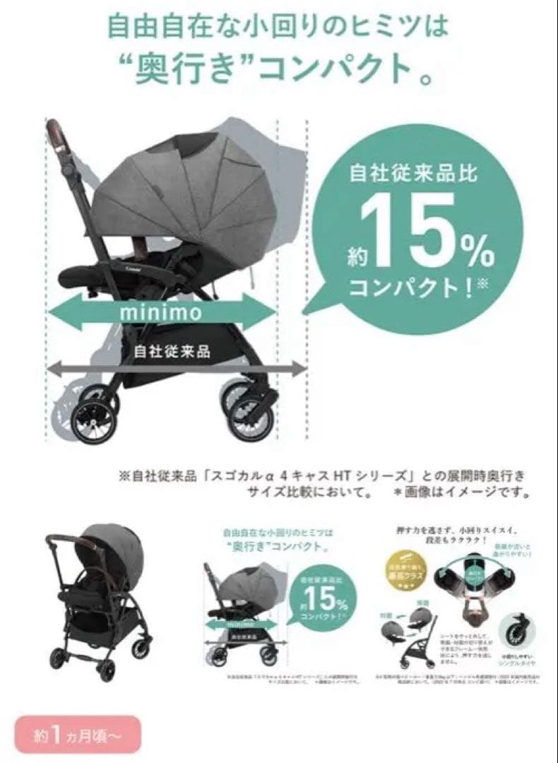花花さま 専用 combi スゴカル minimo plus 安心たのメル便 - メルカリ