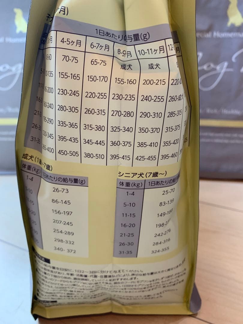 モグワン正規品ドッグフード チキン&サーモン 新品未開封品 1.8kg✖️3袋