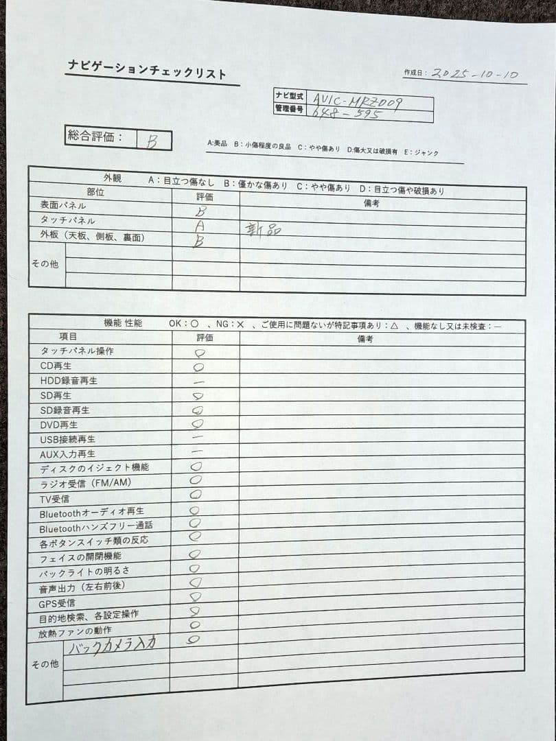 2021年地図・タッチ新品☆カロッツェリア AVIC-MRZ009 ◇動作良好
