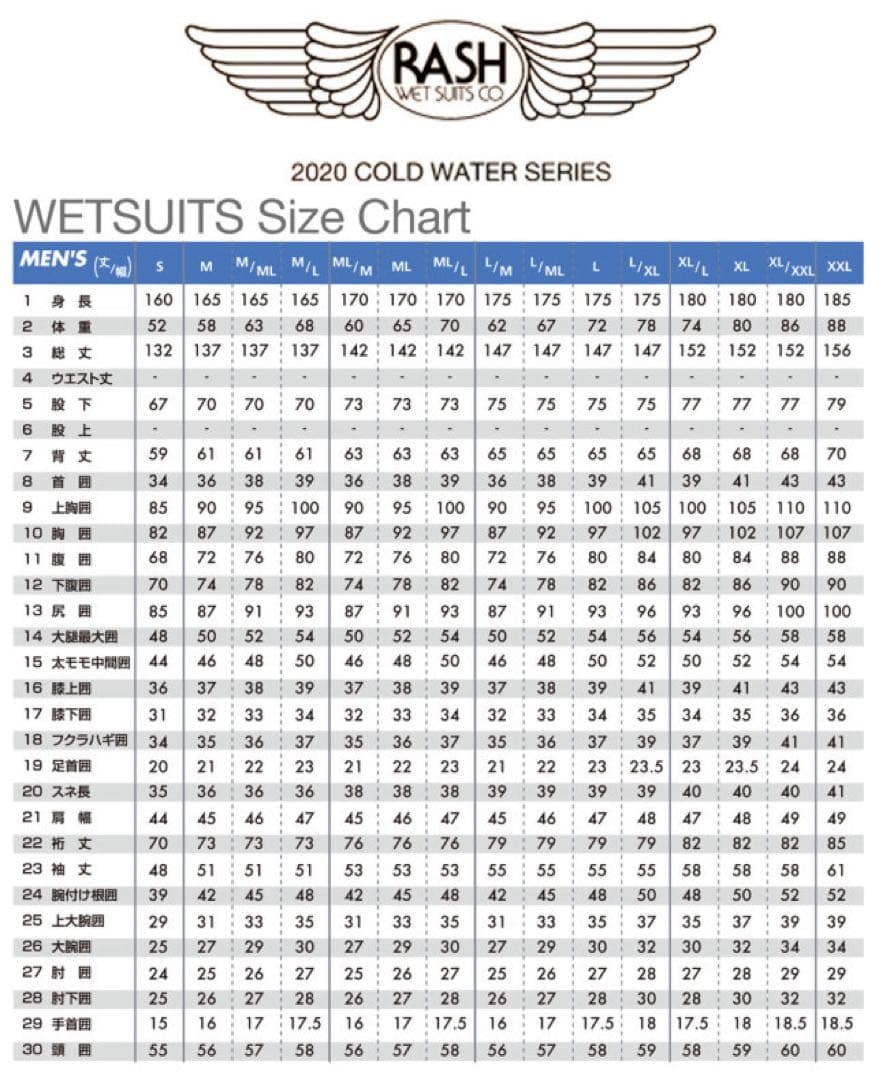 【早い者勝ち】RASH 170cm メンズML セミドライ フル 3/2