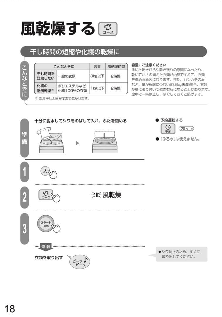 【最終値下げ】SHARP 縦型洗濯機 ES-T711-W 7.0kg
