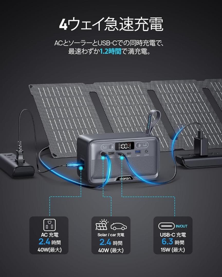 よっしーさん専用　ポータブル電源 100W 89.6Wh リン酸鉄