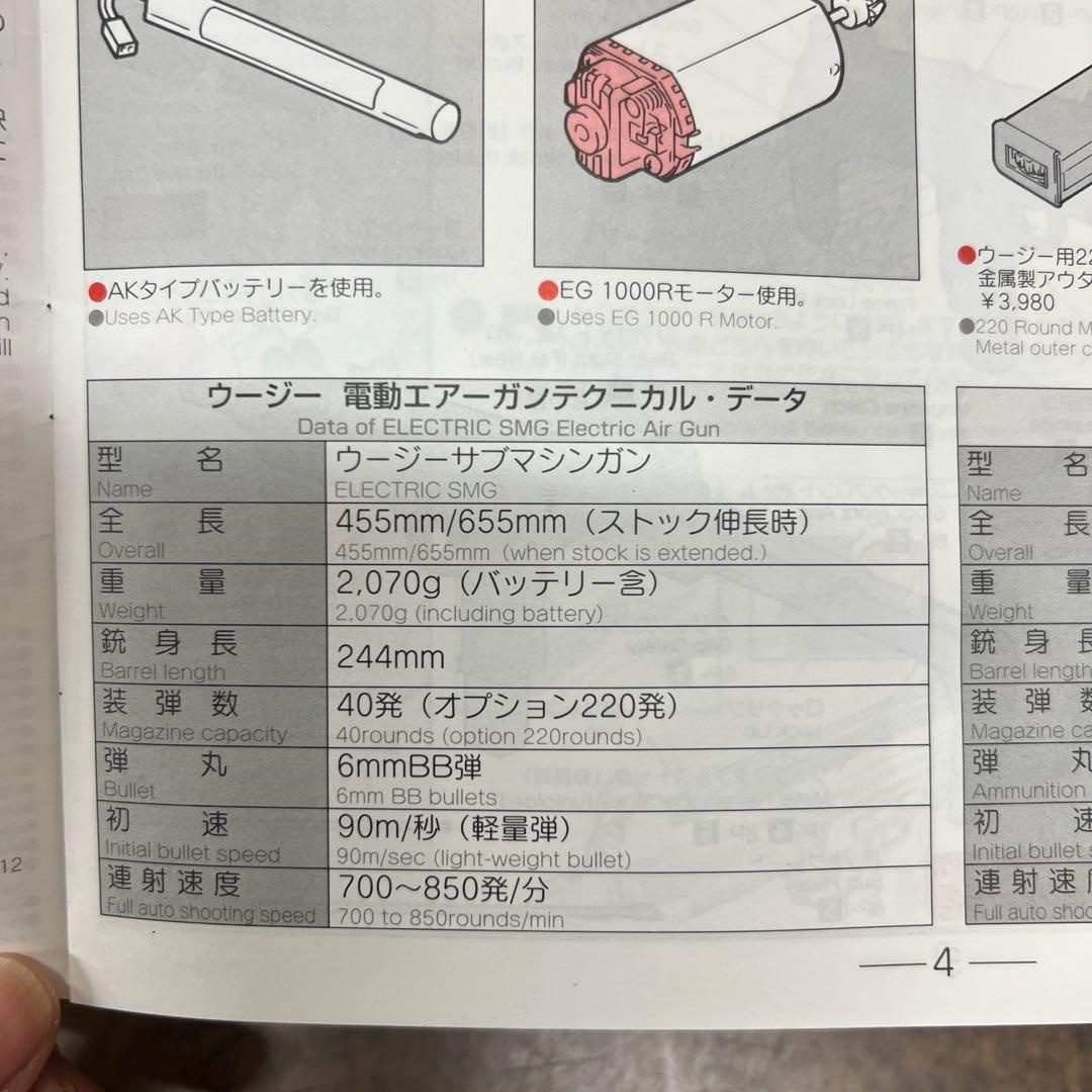 夜*狐様 C1【used】東京マルイ ウージーサブマシンガン UZI SMG エ