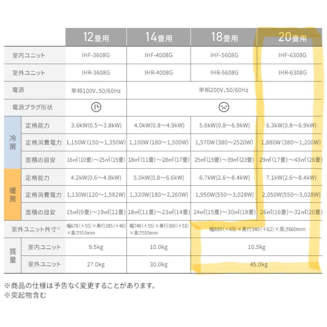【23区内送料無料】 アイリスオーヤマ 6.3kw エアコン IHF-6308