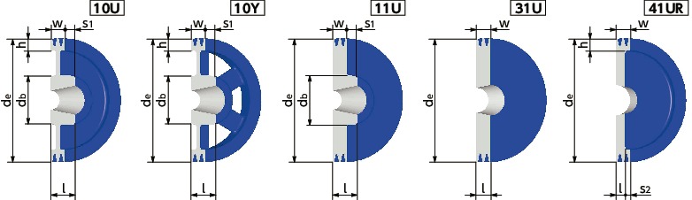 SPZ180-2｜イソメック®SPプーリー - M・3V・3VX適用 データム径dd 180