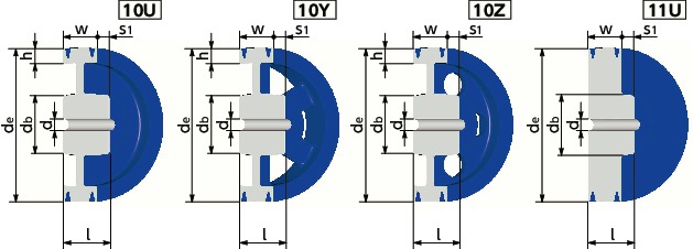 125-3V-5｜ウェッジプーリー - 3V・3VX適用 ピッチ径dp 123.8｜NBK
