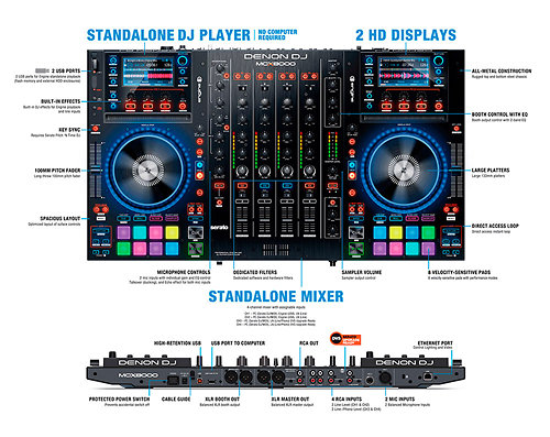 SonoVente.com GB - en