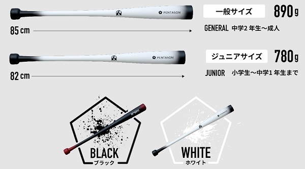 日本野球の打撃レベル向上を目指す！新トレーニングバット「PENTA5ON