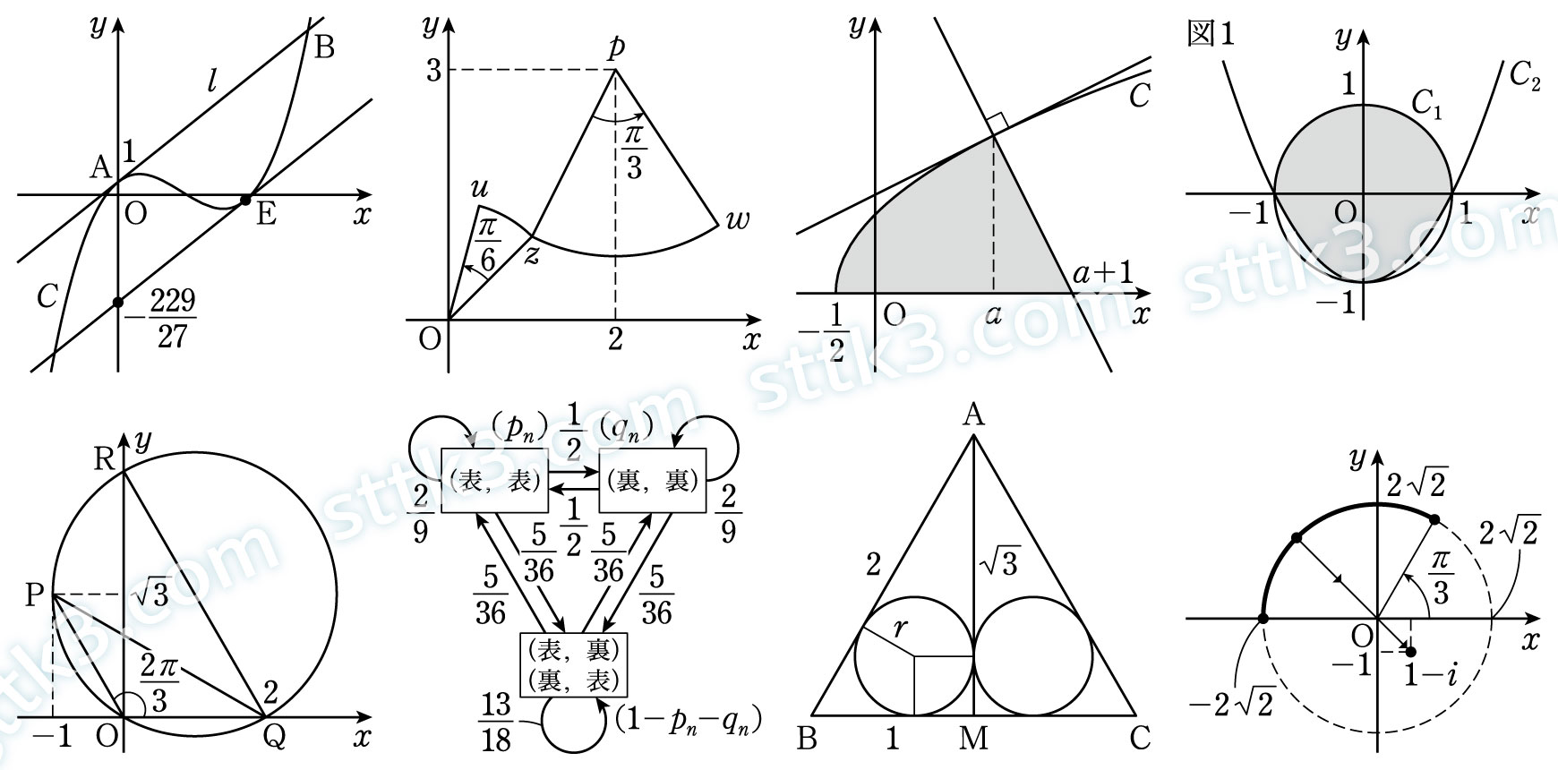 大学入試数学の図版
