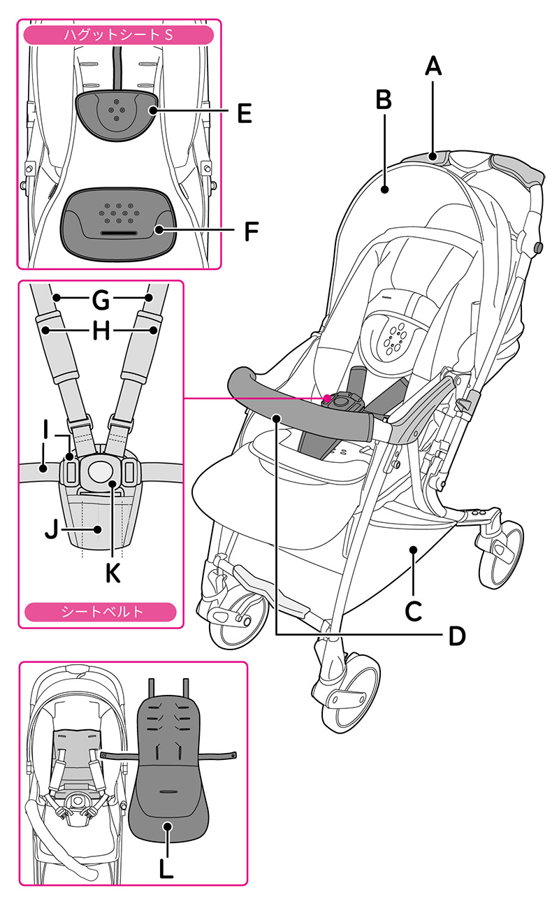 部品のご案内 | 【Runfee Lino'n RB1L】ライトグリーン | お客様